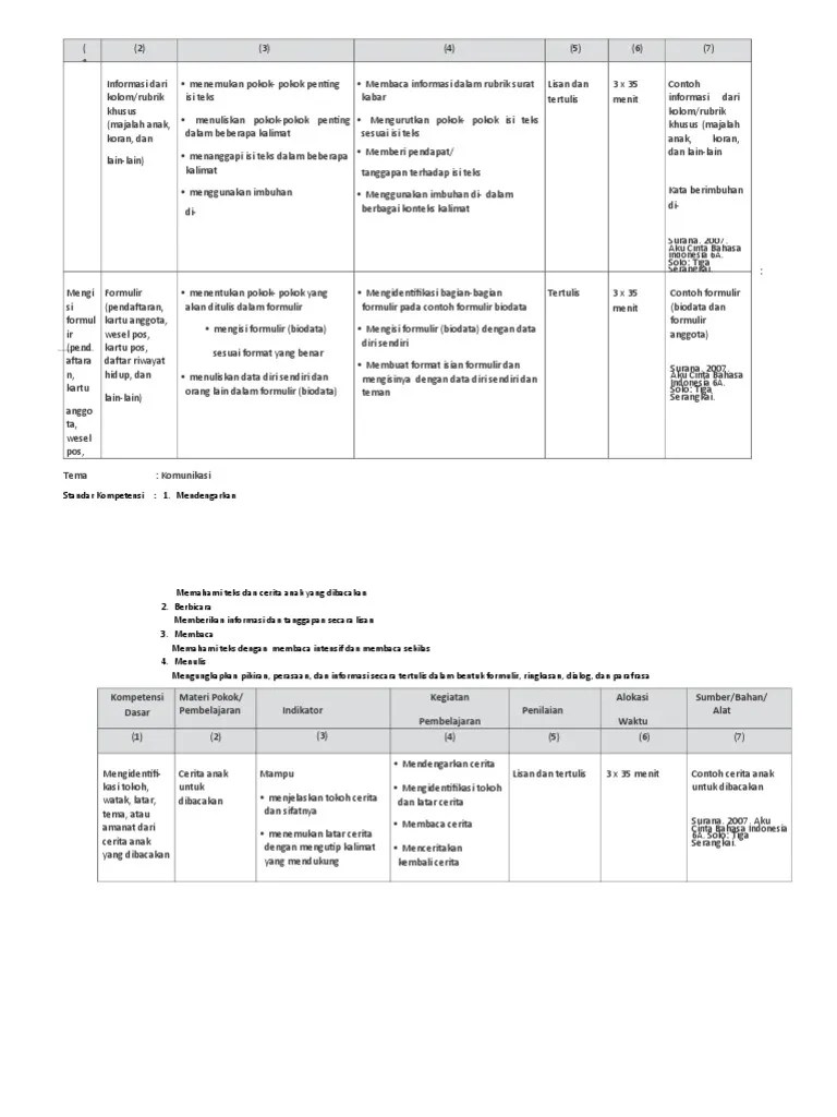 Wesel bayar adalah surat utang yang dibuat suatu instansi untuk membayar utang . Contoh Formulir Untuk Surat Wesel