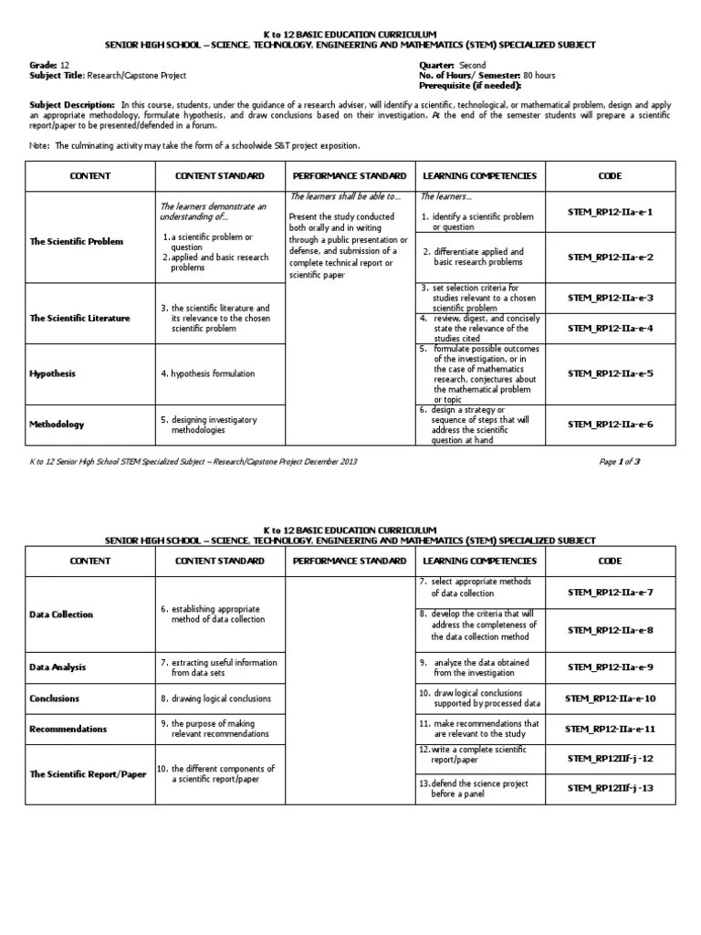 STEM - Research Or Capstone Project CG - 1 PDF | PDF | Science ...