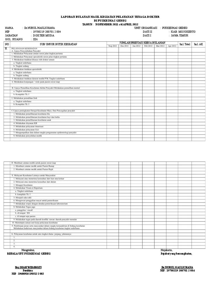 Laporan Bulanan Hasil Kegiatan Pelayanan Tenaga Dokter 2003 | PDF
