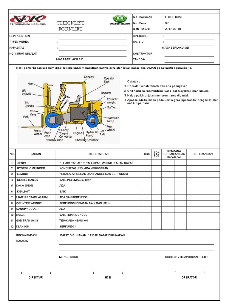 Dalam rangka percepatan pekerjaan pembangunan konstruksi paket multiyears. F-HSE-0012-13 Form Inspeksi Alat.xls