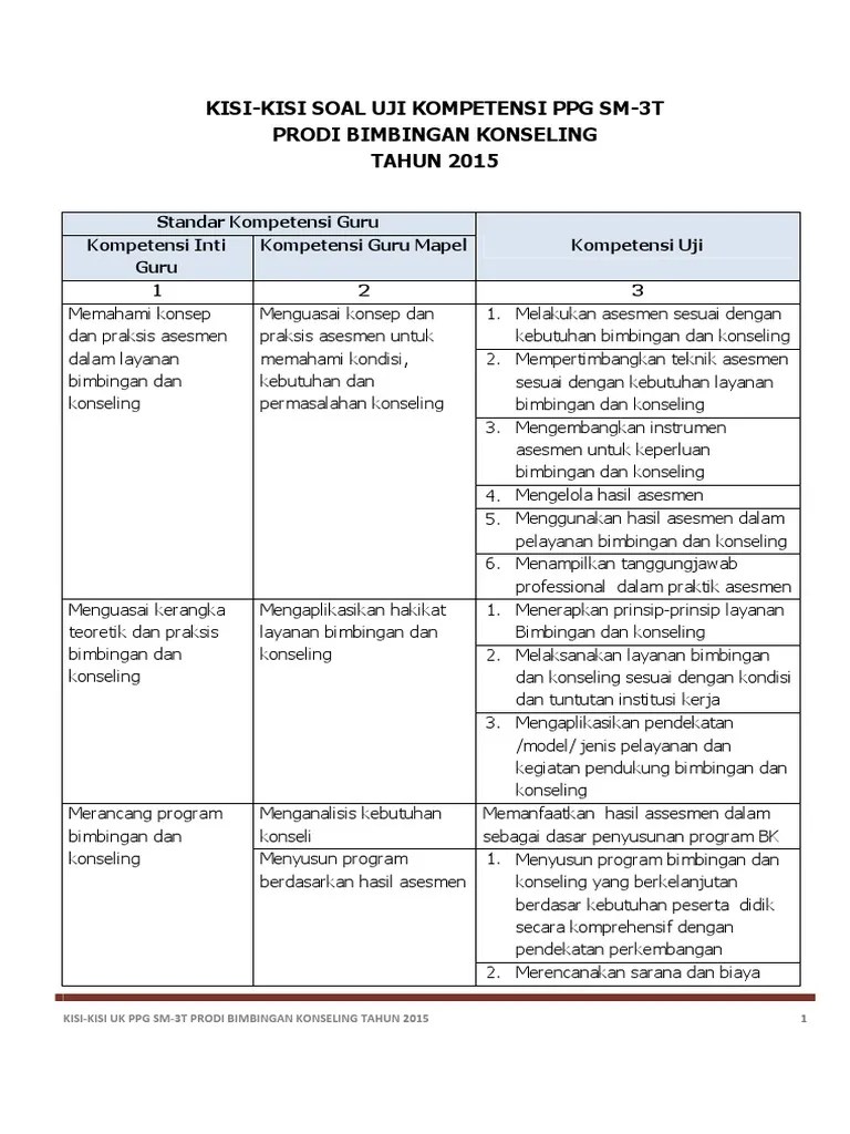 Ibu ida dan pak ali sedang berdiskusi tentang pengertian pendidikan. Kisi Uk Ppg Bk Pdf