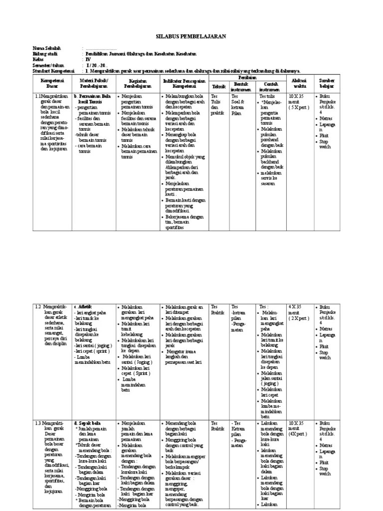 6 untuk semester 1 dan semester 2 lengkap, selengkapnya silahkan unduh dengan klik pada link di 1. Silabus PJOK Kelas 4. Semester 1.doc