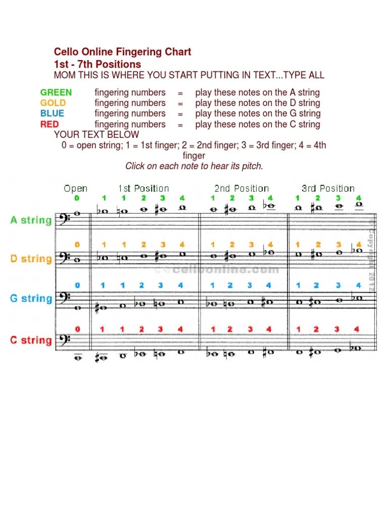 Cello Online Fingering Chart Pdf