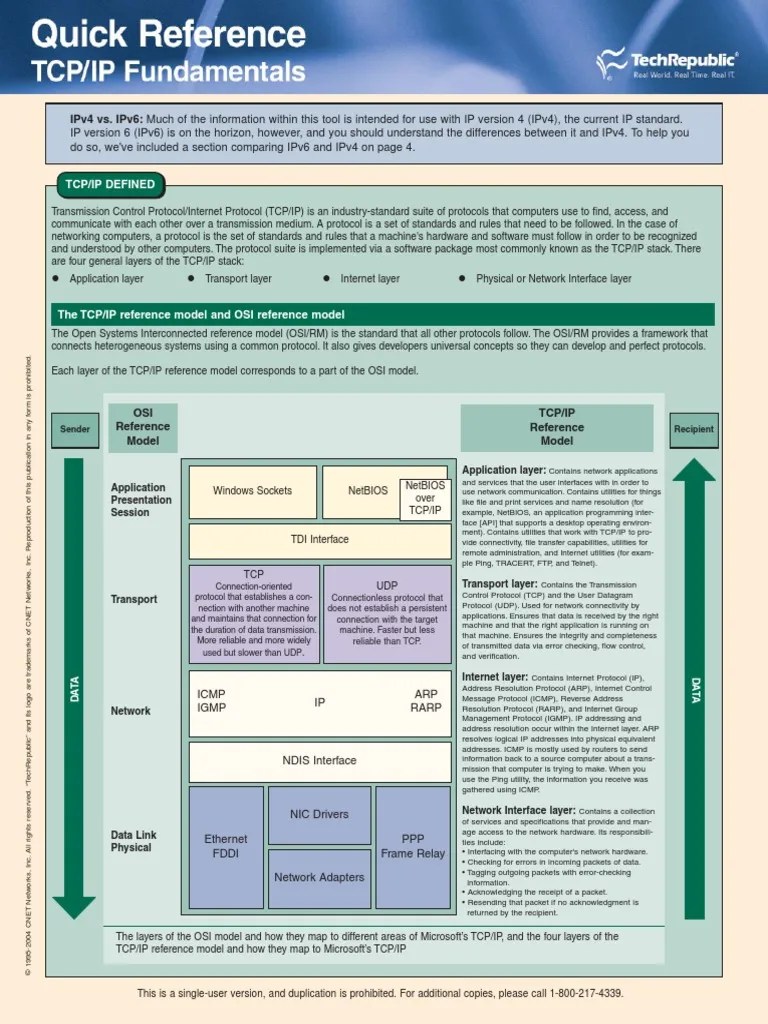 Quick Reference TCP-IP Fundamentals PDF | PDF | Internet Protocol Suite ...