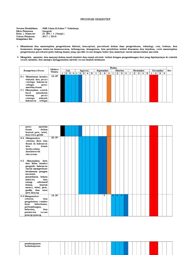 Bahanajar yang ada belum sesuai dengan tuntutan kurikulum 2013, karena tidak membuat peserta. Program Semester Geografi Xi Pdf
