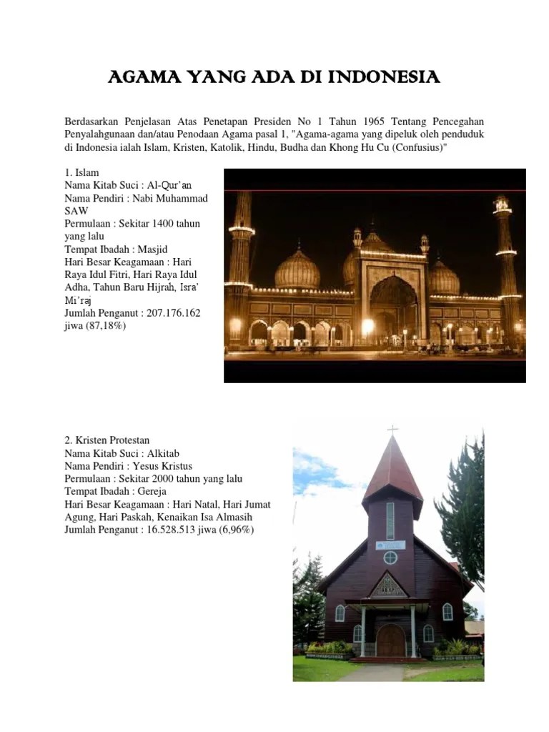 Agama Yang Ada Di Indonesia | PDF
