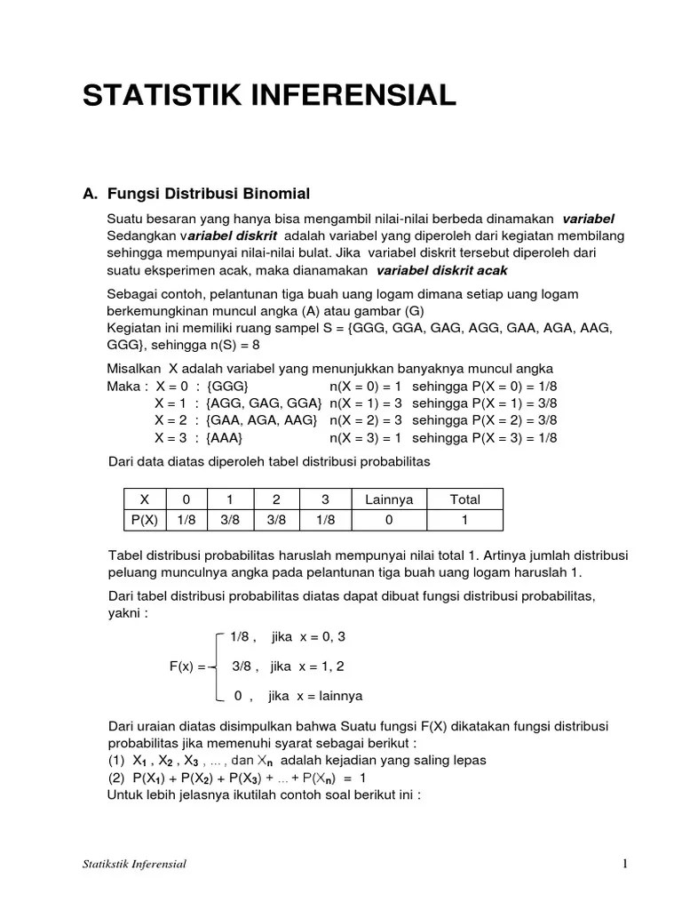 Contoh Soal Peluang Saling Lepas Lektur