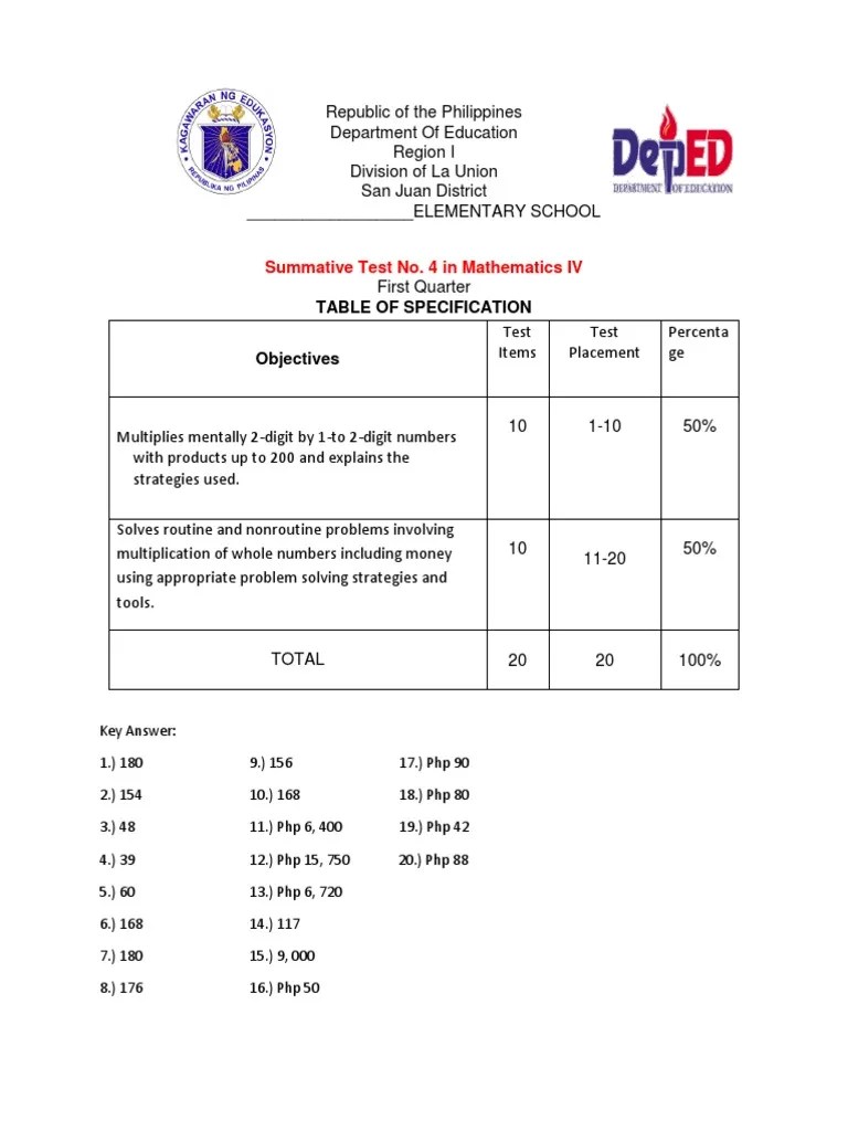 4th Summative Test In Math 4 | PDF | Cognition | Science