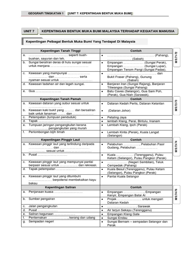 Sumber pengairan • air sungai menjadi sumber pengairan utama bagi kegiatan pertanian seperti penanaman padi. Unit 07 Kepentingan Bentuk Muka Bumi Malaysia Terhadap Kegiatan Manusia Pdf