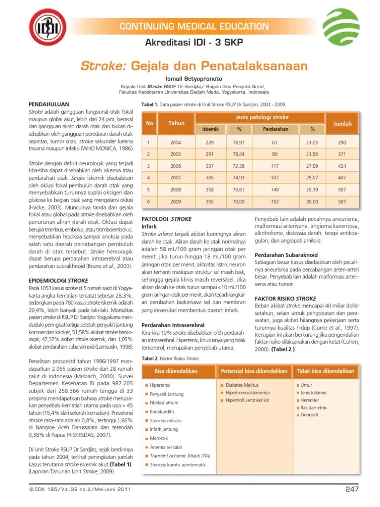Guideline stroke perdossi 2011 navigasi tulisan. STROKE HEMORAGIK.pdf