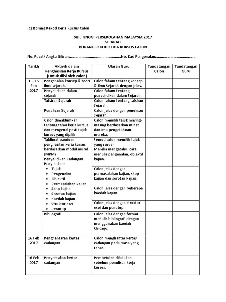 1.0 pengenalan pendidikan merupakan satu proses yang mengandungi perbagai aktiviti yang dirancang khas untuk pembangunan masyarakat. Borang Rekod Kerja Kursus Calon Pdf