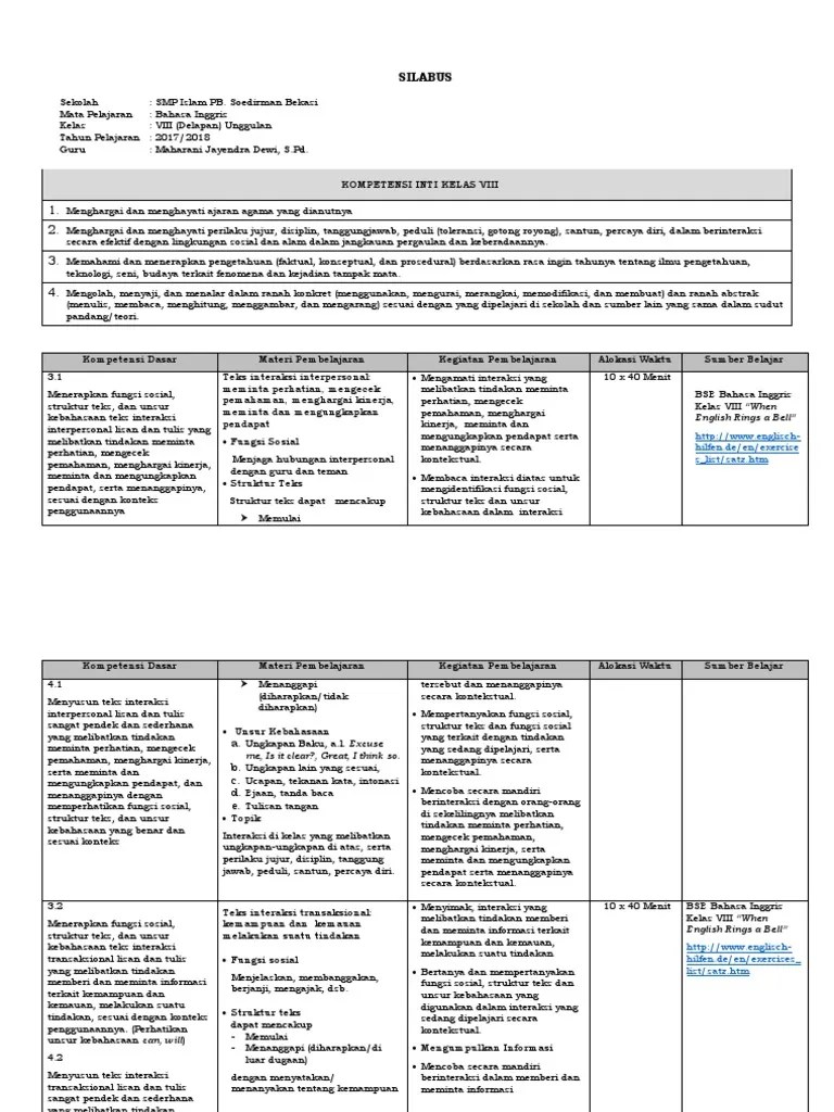 Getting the books rpp silabus bahasa indonesia smp kelas 7 8 9 ktsp semester now is not type of challenging means. Download Silabus Bahasa Inggris Smp Kelas 8 Ktsp