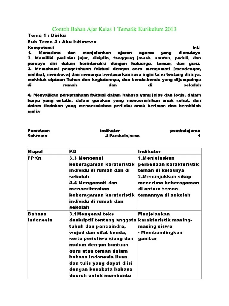 Contoh pengamalan pancasila sila ke 2 di rumah:. Contoh Bahan Ajar Kelas 1 Tematik Kurikulum 2013 Pdf