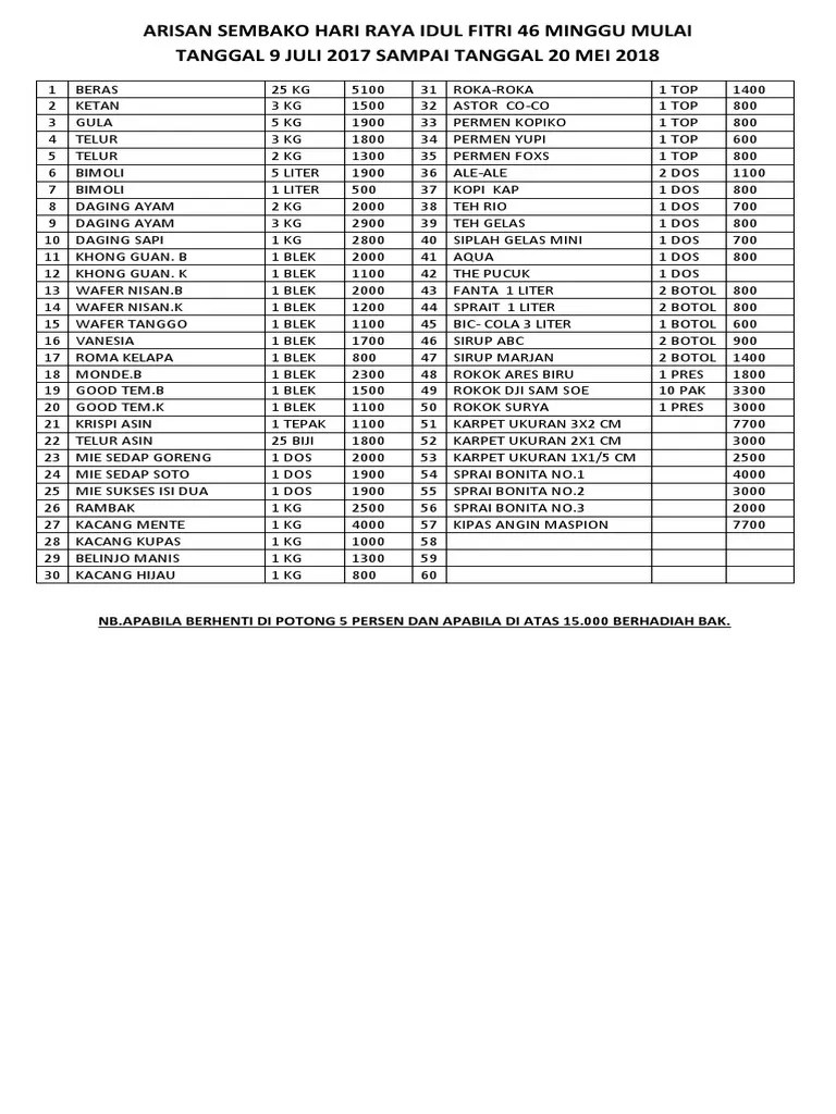 Arisan Sembako | PDF