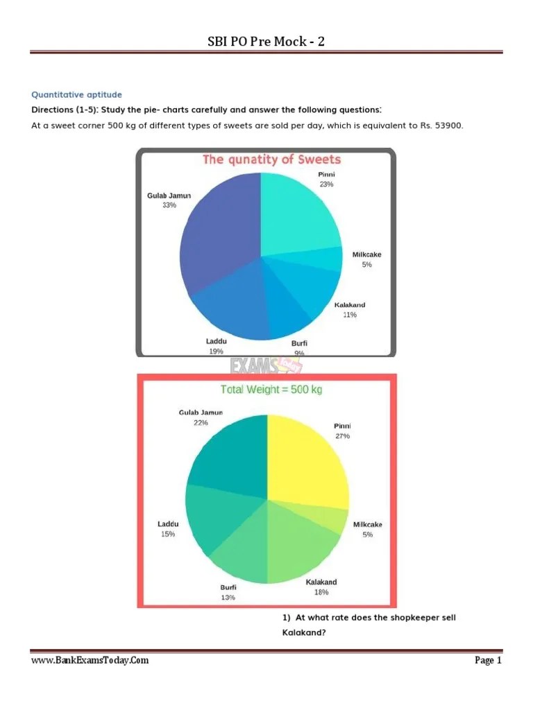 SBI PO Paper PDF | PDF