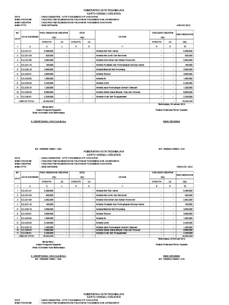 Uraian kegiatan baseline realisasi kegiatan hambatan pemecahan . Laporan Pptk Kahuripan 2013 Pdf