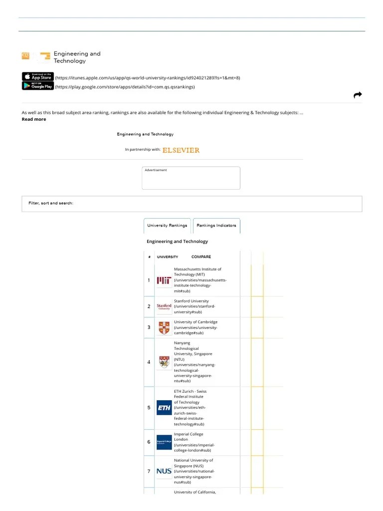 Engineering And Technology Top Universities