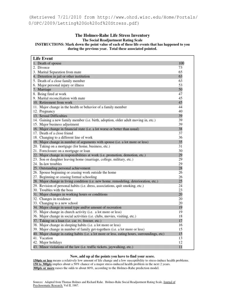Life Stress Inventory PDF | PDF