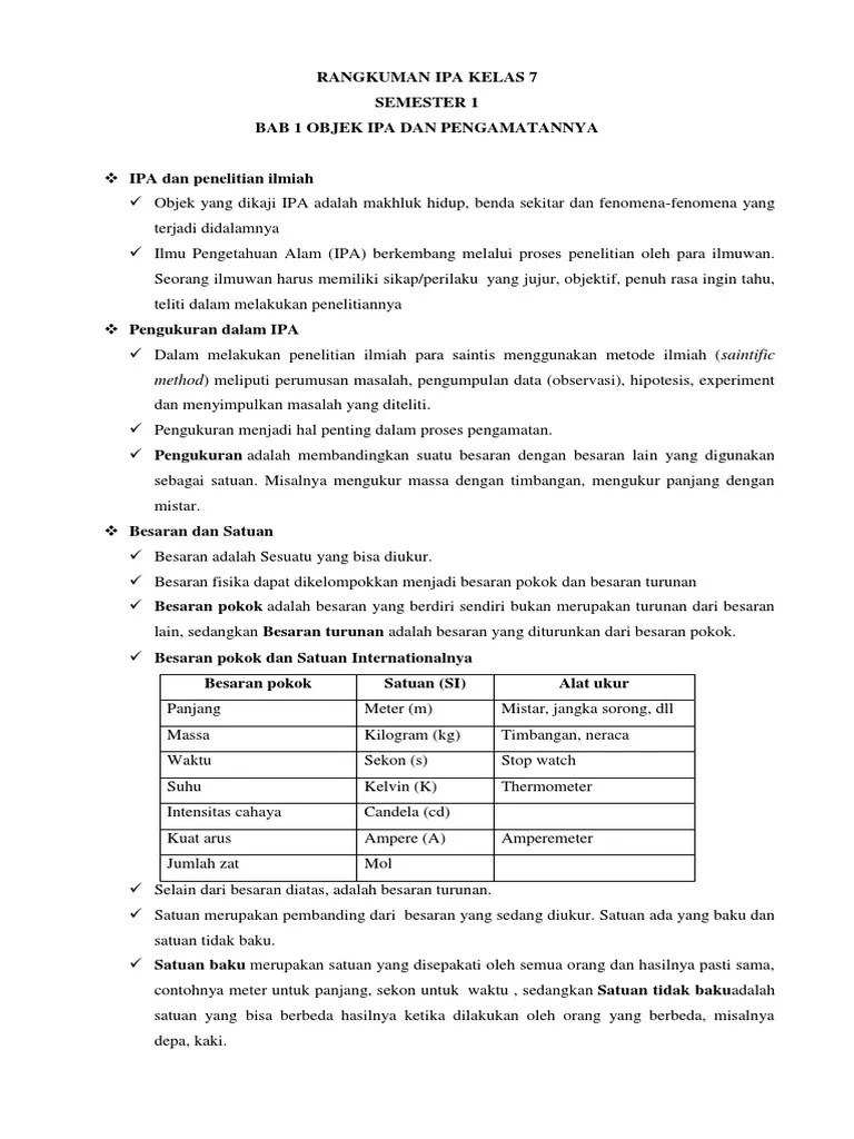 Materi ipa pada kurikulum 2013 ini telah disesuaikan dengan tuntutan . Rangkuman Ipa Kelas 7 Bab 1 Objek Ipa Dan Pengamatannya Pdf