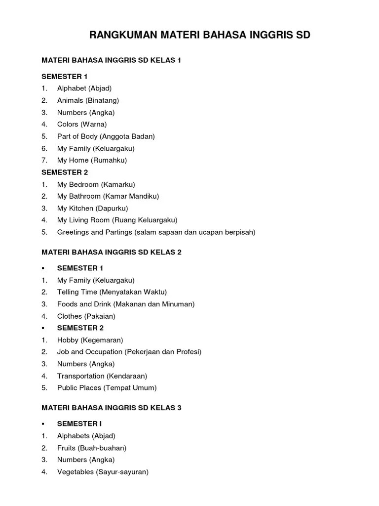 Check spelling or type a new query. Bahan Ajar Bahasa Inggris Sd Kelas 1 Semester 2
