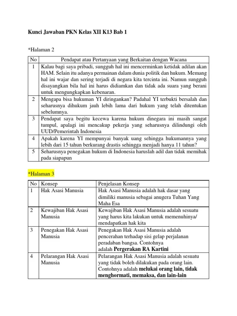 Check spelling or type a new query. Kunci Jawaban Soal Pkn Kelas 12 Semester 1 Kunci Masa Depan