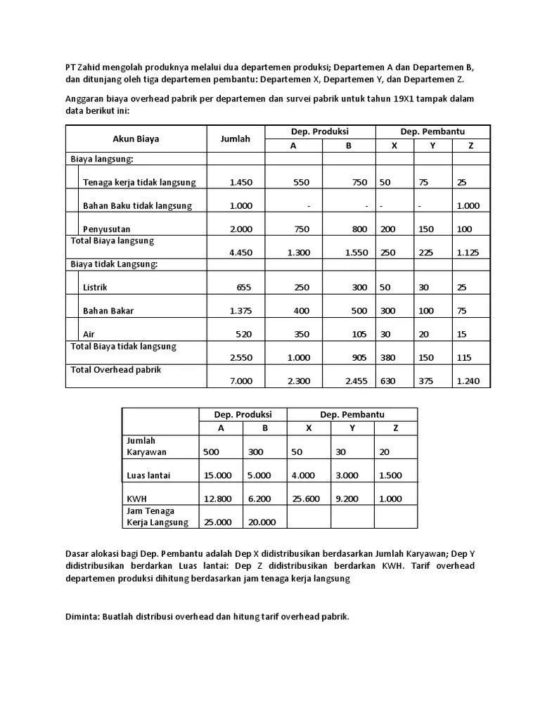 Contoh Soal Latihan Biaya Overhead Departementalisasi | PDF