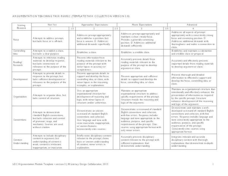 LDC Argumentation Rubric GR 6-12 | PDF | Argument | Logic