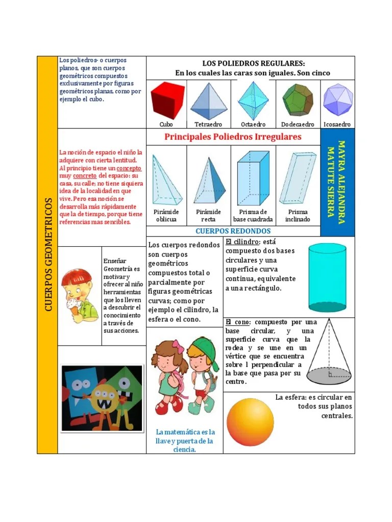 Las siguientes figuras son polígonos irregulares. Poliedros Regulares Irregulares Y Cuerpos Redondos Pdf Geometria Geometria Euclidiana