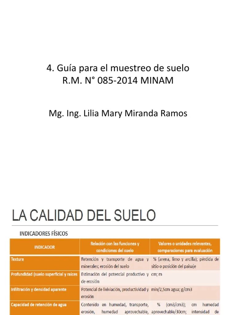 4. Guía Para El Muestreo De Suelo. Guía Para El Muestreo De Suelo. Guía ...
