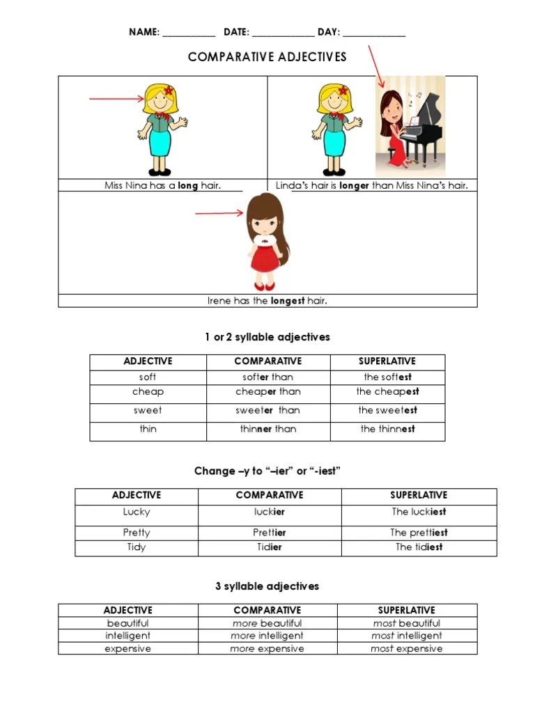 Is Thin An Adjective