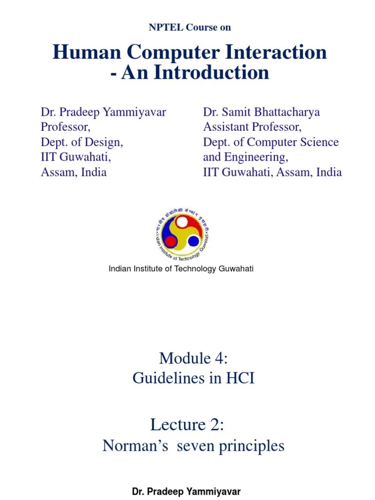 HCI | Human–Computer Interaction | Conceptual Model