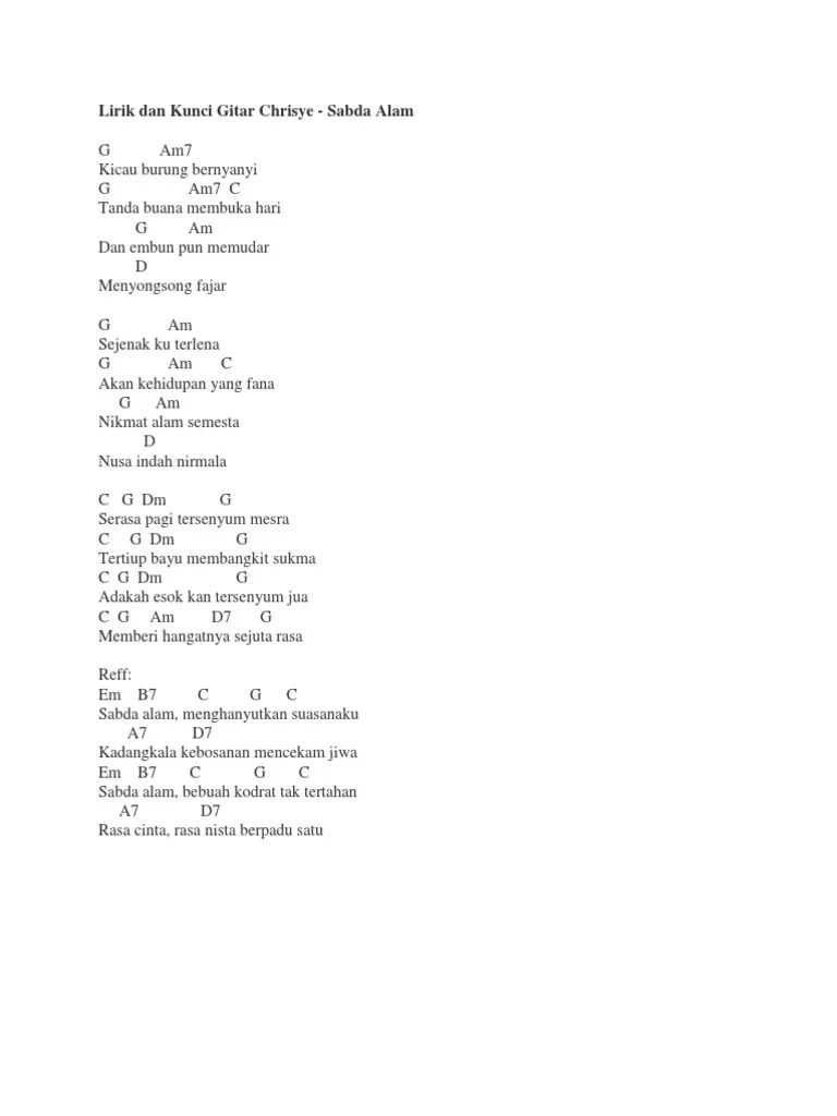 Lirik Lagu Indonesia Jaya Chord Gitar