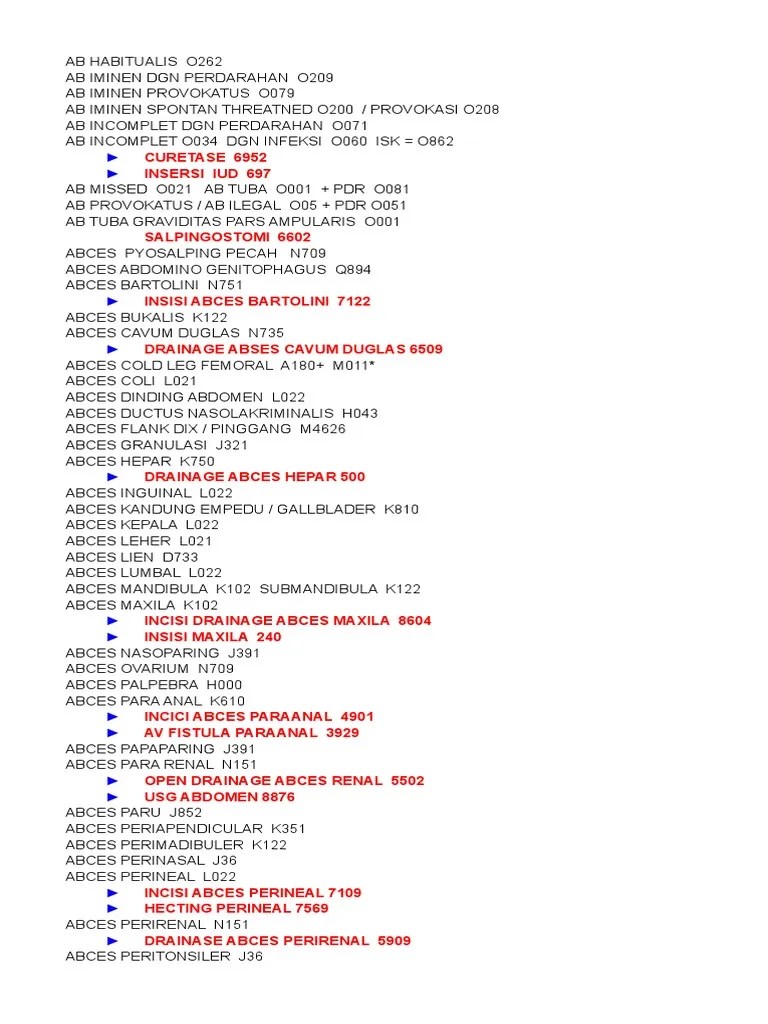 Istilah Kode Icd 9-10 Qu | PDF