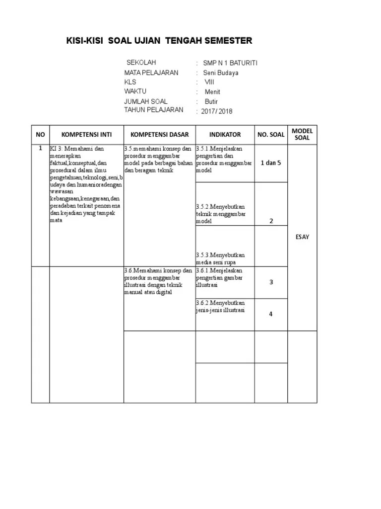 Pada postingan kali ini saya akan . Kisi Kisi Soal Uts Kls Viii 2017 2018 Seni Buyada Kls 8 B Sg Pdf