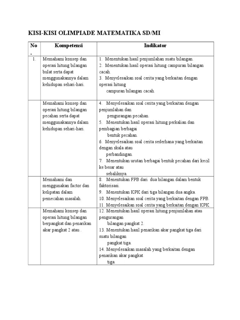 Berikut adalah file soal dan pembahasannya dalam bentuk pdf. Kisi Kisi Soal Olimpiade Matematika Sd 2018 Jawabanku Id