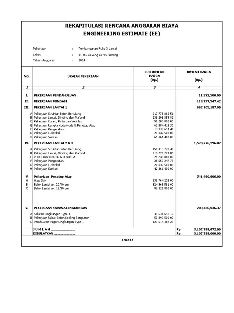 15 Contoh Rab Rumah Minimalis 1 Lantai Instalasi Telepon Instalasi TV.