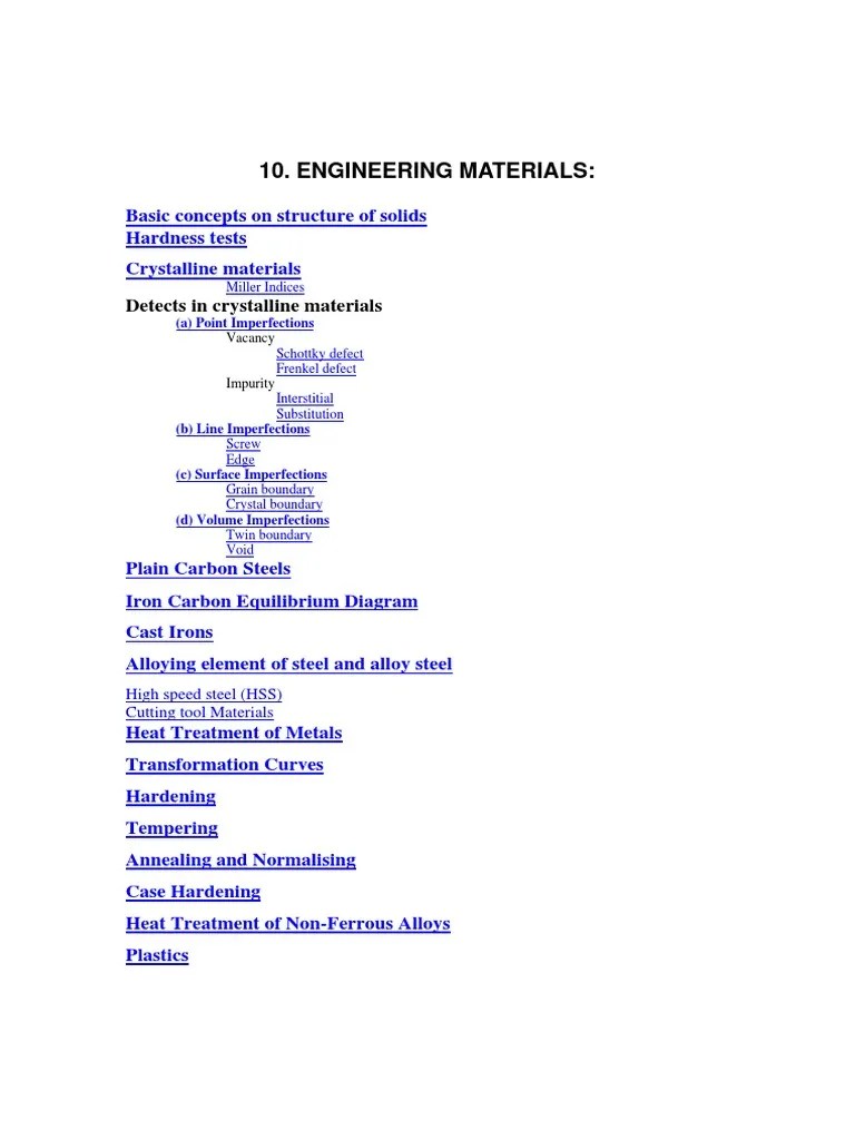Engineering Materials By S K Mondal PDF | PDF | Cast Iron | Steel