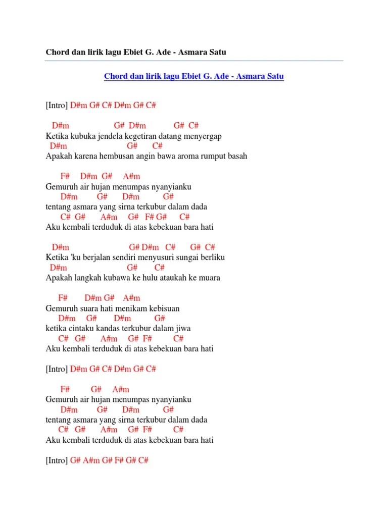 Kunci Keyboard Lagu Kandas - Delinewstv