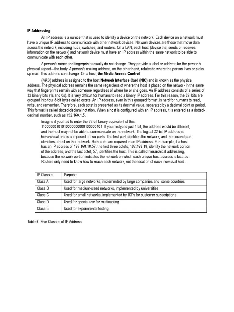 IP Addressing | Download Free PDF | Ip Address | Internet Protocol Suite