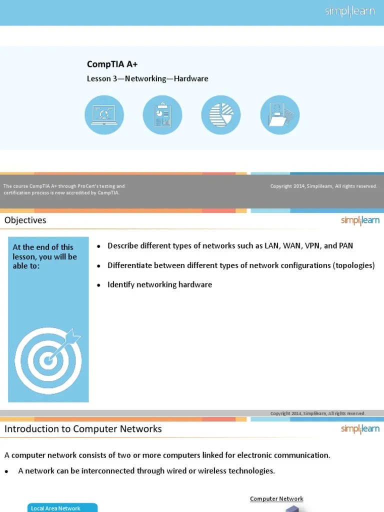 CompTIA APlus Lesson03 Networking Hardware | PDF | Network Topology ...