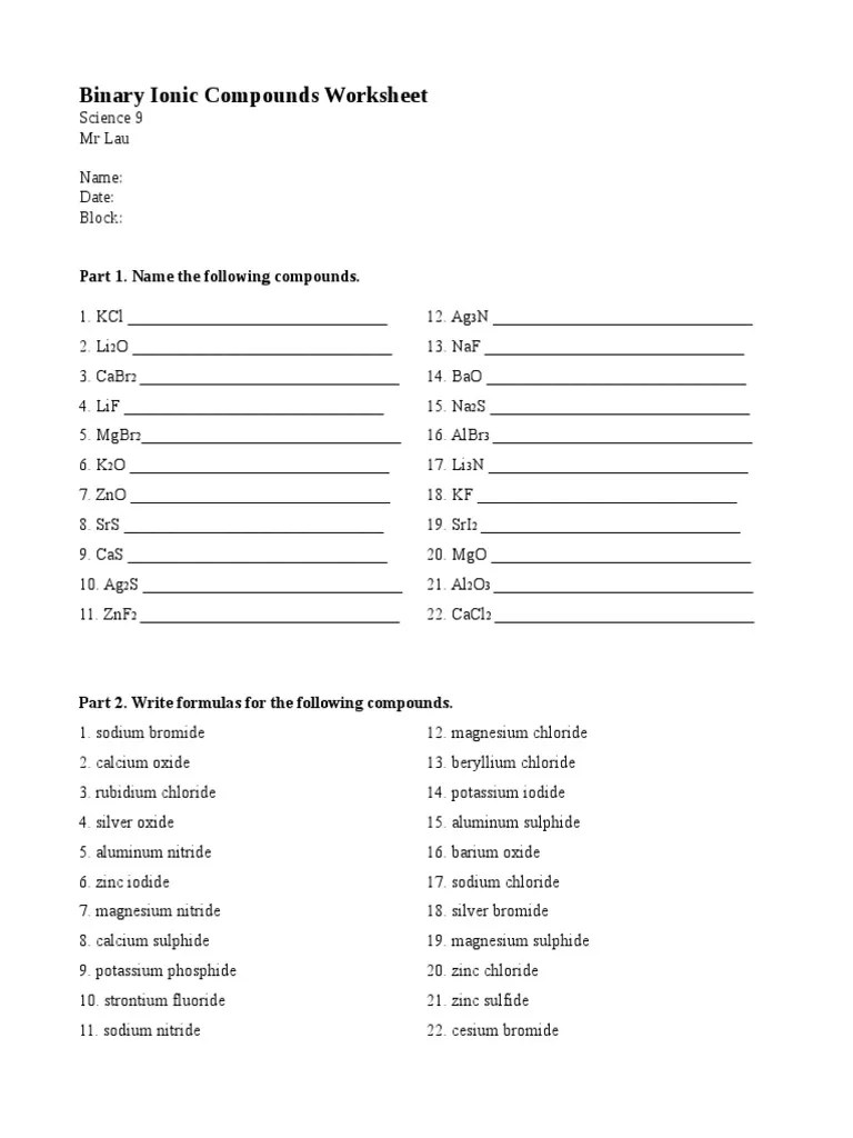 Naming Ionic Pounds Worksheet Easy Hard Science Give the formula for the following.