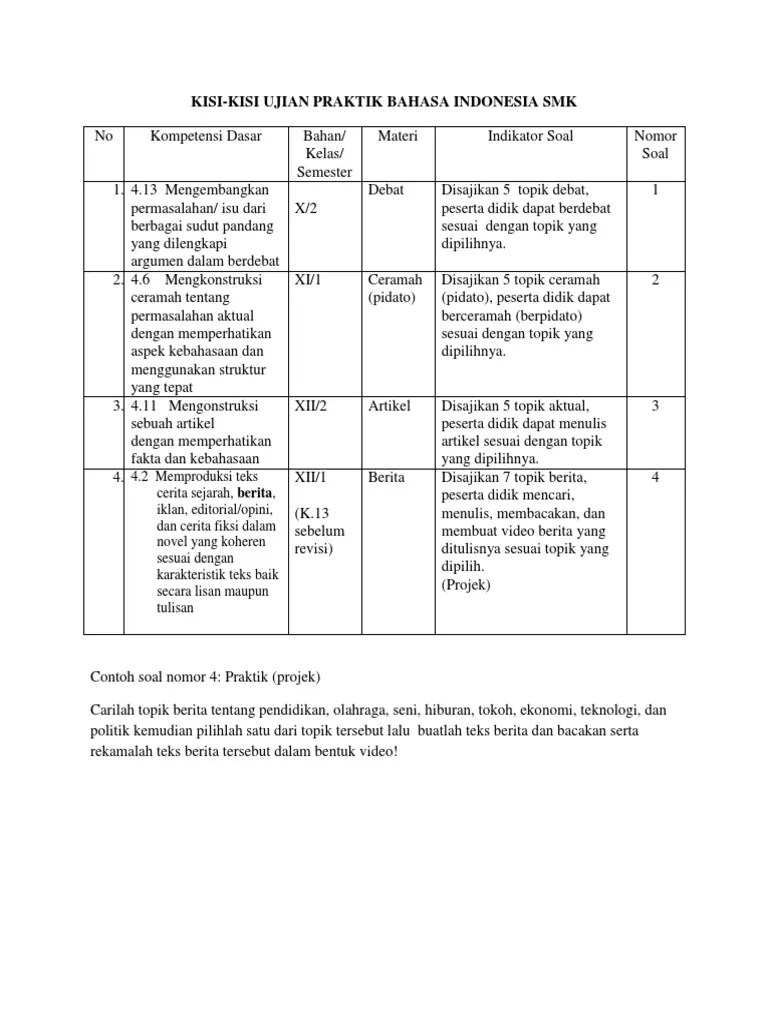 Bahasa indonesia jumlah soal : Kisi Kisi Praktik Bahasa Indonesia Smk Pdf