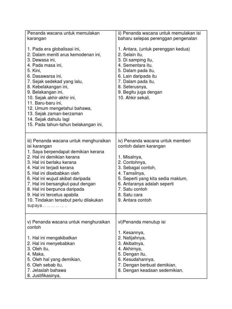 Umpamanya, suatu karangan berunsurkan sains semestinya menggunakan laras bahasa sains. Penanda Wacana Pdf