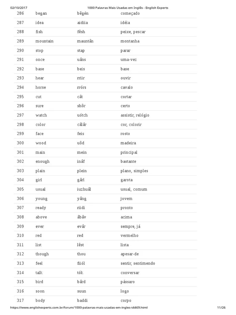 1000 Palavras Mais Usadas Em Inglês Parte 6