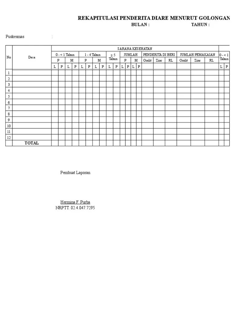 Rekapitulasi Penderita Diare Menurut Golongan Umur | PDF