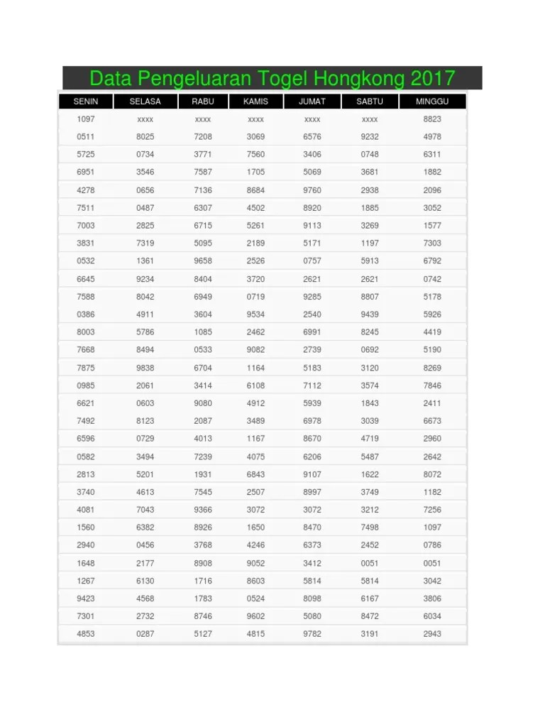 Rumus hk 4d ini bisa anda . Data Pengeluaran Togel Hongkong 2017 Pdf