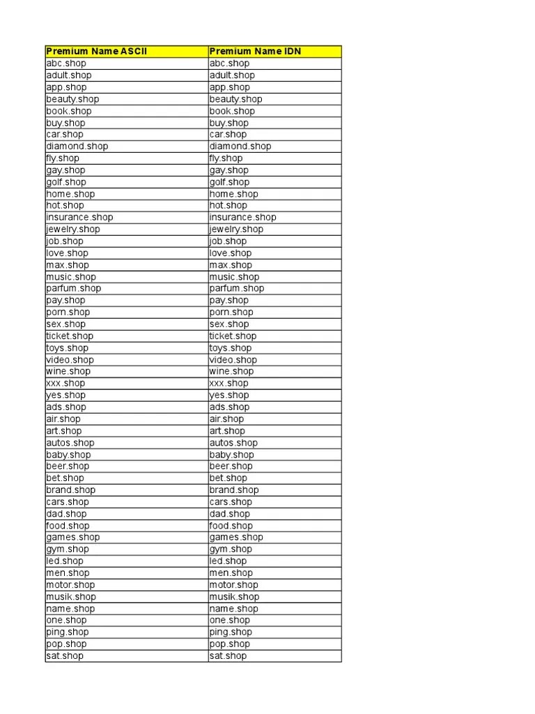 เหมือนโดน vn แกงหม้อใหญ่มาก อ้ย จะบ้าตายรายวันแล้วเด้อสู. United Domains Shop Premium And Reserved Domains Pdf