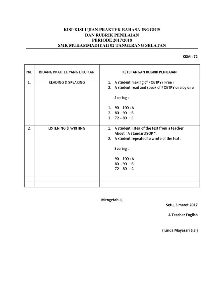 kisi kisi ujian praktek bahasa inggris sma 2020 guru ilmu sosial. Kisi Kisi Ujian Praktek Bahasa Inggris Sma 2019 Masnurul