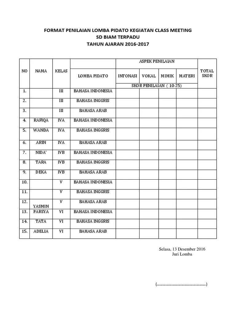 Kriteria Penilaian Lomba Pdf Pidato Peringatan Maulid Rasulallah SAW Inggris - Indonesia Rajabul Gufron.