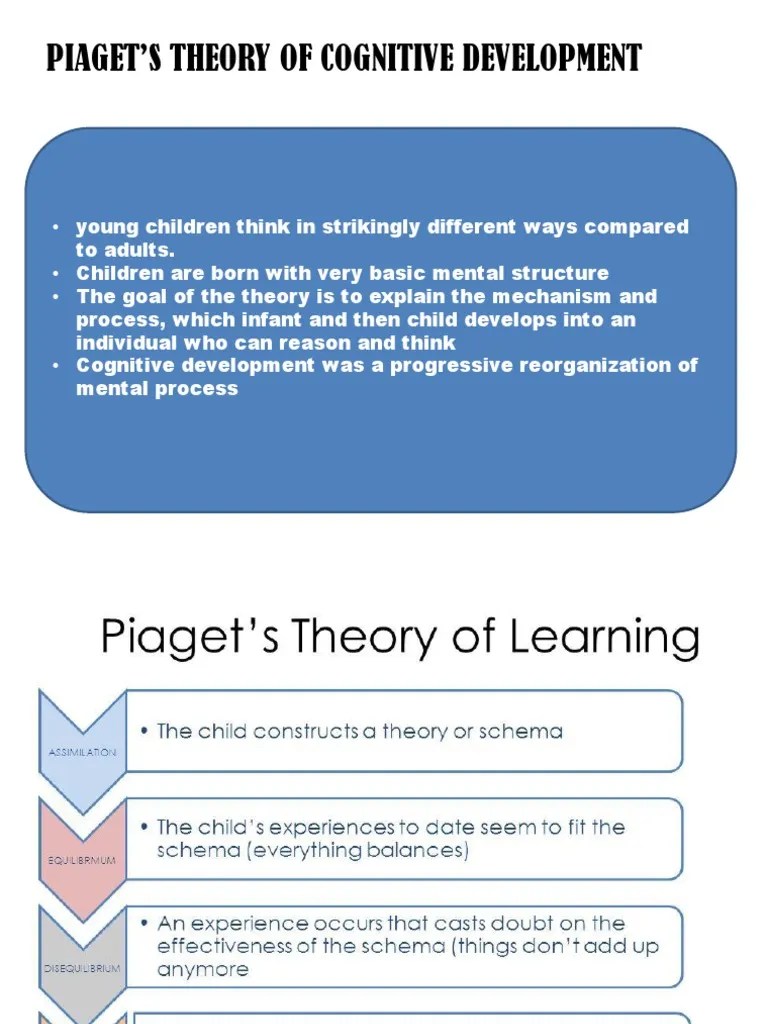 Piaget'S Theory Of Cognitive Development | PDF
